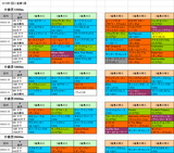1回小倉第1週芝