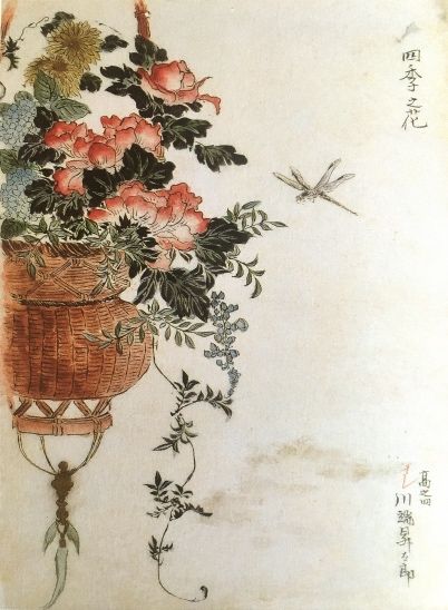 模写】絵画 川端龍子 日本画 繊細な葉と花の美を描いた和風