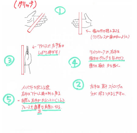グリップ
