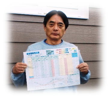2011110701
