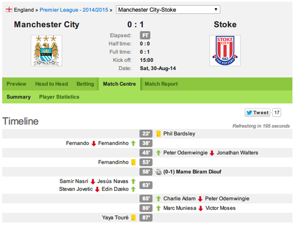 8-31,14 manc vs stoke4 8-31,14 manc vs stoke4