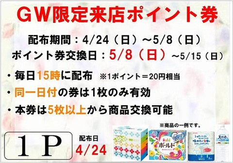 ポイント券1