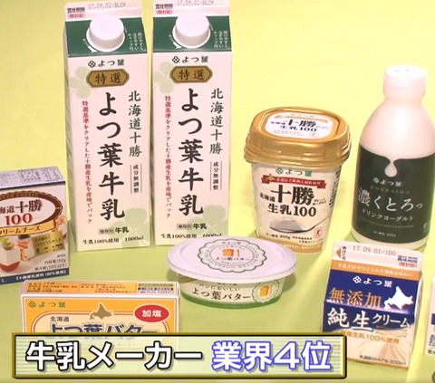 よつば乳業