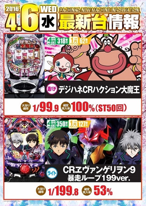 0406最新台P PW