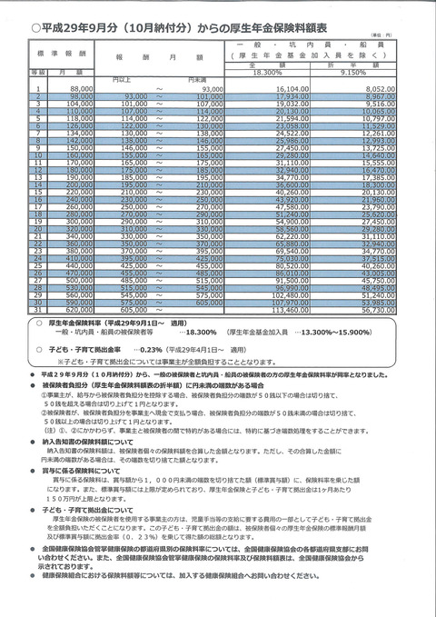 厚生年金