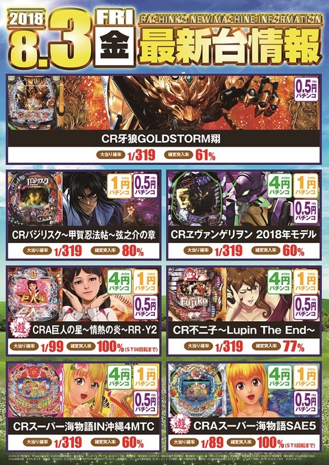 パチンコ