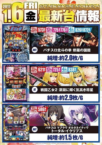 スロット新台