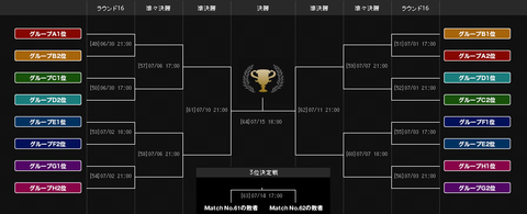 img_tournament