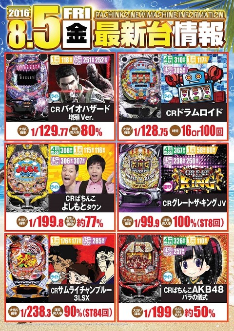 パチンコ導入台