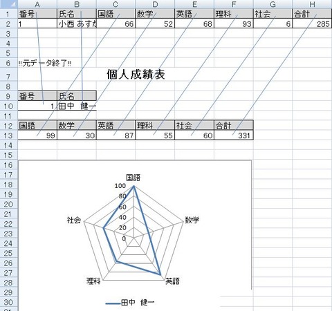 ExcelDataInsertion-4