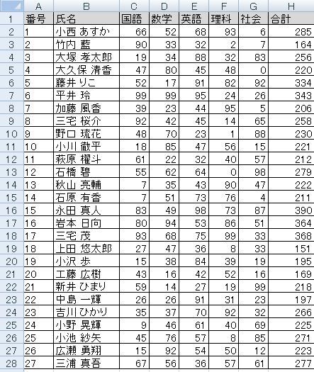 ExcelDataInsertion-0