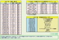 2017年