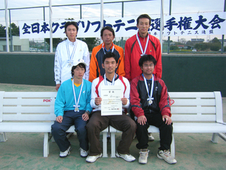 全日本クラブ選手権