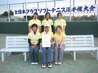 全日本クラブ選手権