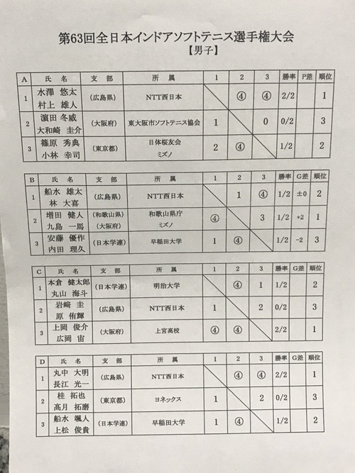 S__28057606