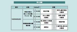 SQF