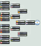 2010WCUP