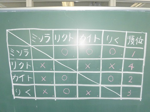 CIMG0430