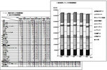 無糖系飲料・健康茶大全2009
