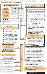 ¡ØÀ¤³¦»ñ¸»´ë¶Èǯ´Õ2008¡Ù- ¥Î¥ê¥ê¥¹¥¯¡¦¥Ë¥Ã¥±¥ë¤È¡¢UC¥ë¥µ¡¼¥ë¡¤¥¤¥ó¥¿¡¼¥í¥¹¡ÊInterros¡Ë / ¥ª¥Í¥¥·¥à¡ÊONEXIM¡Ë / ¥®¥ã¥é¥¬¡¼¡ÊGallagher¡Ë / ¥á¥¿¥í¥¤¥ó¥Ù¥¹¥È¤Î½Ð»ñ¡¦´Ø·¸¿Þ