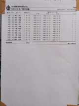 国内NB_2