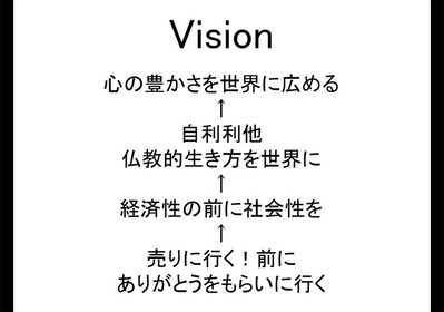 4-151222大阪市立大学講義