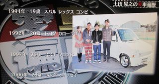先日のbs4愛車遍歴によれば 土田晃之さんは以前 ワゴンrコラム に乗っていたと Suzudas スズキ車blog