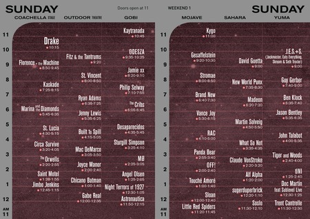 Coachella-Weekend-1-Sunday