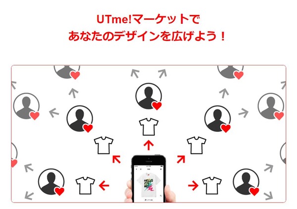 UTミー UNIQLO