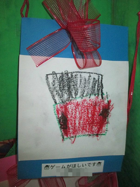 BlogPaint