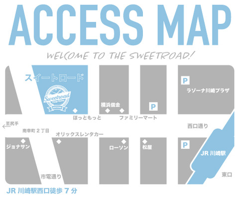 access_map