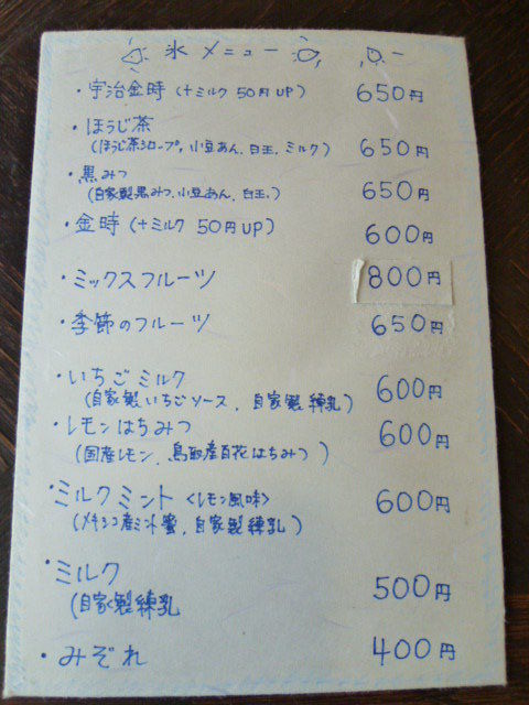 $†月ウサギの食べ日記†