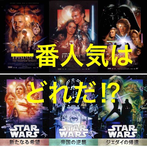一番人気の「スター・ウォーズ」はどれだ⁉︎Twitterのデータを