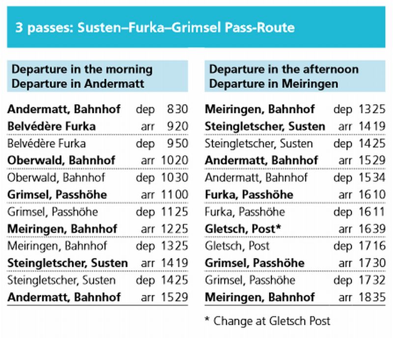 3 passes