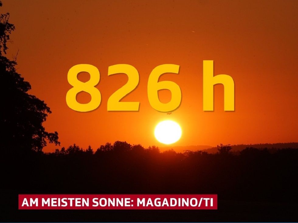 magadino
