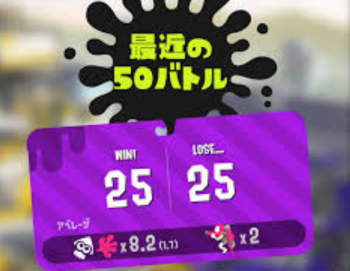 スプラトゥーン2 勝率