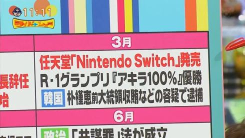 wide-na-show-higasino-switch
