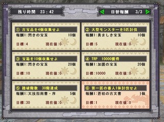 日替わり