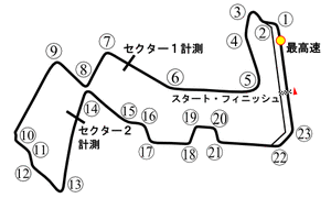 circuit_23c