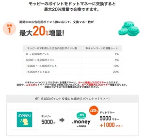 moppy_exchange_money_20per