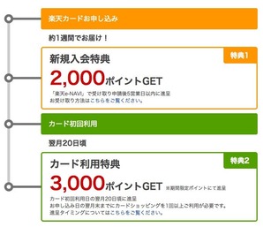 201809E_RakutenCard_kanyuPointPlus