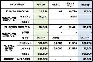 201807_PointSitePoints