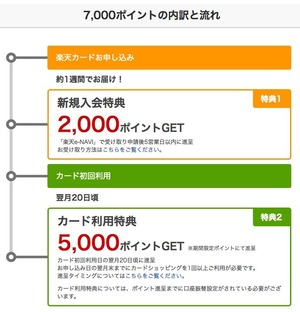 201904_RC_campain_7000RSP