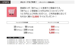 201904_JALcardMaster_campain5