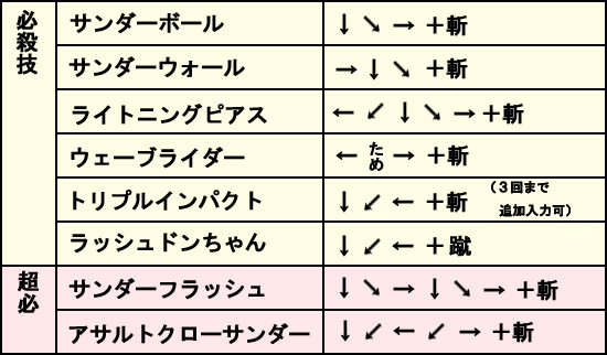 100ううう