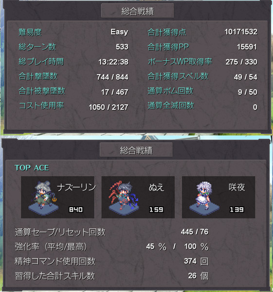 63
