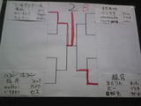 第4回 2