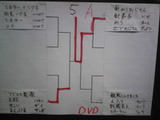 第4回 5
