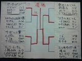 第4回 最終