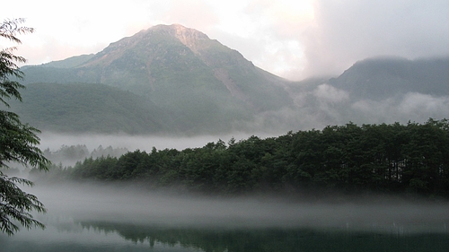 大正池